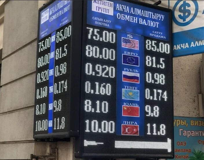 Рубль сом киргизия на сегодня бишкек курс. Курсы валют. валюта кыргызстана сом. курсы валют сом киргизия. курс доллара.