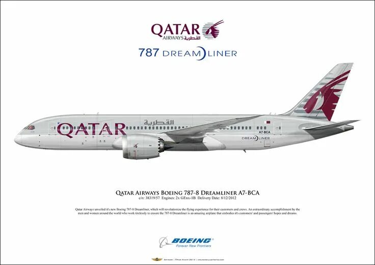 Схема салона 787 8 катарских boeing 777 300er الخطوط السعودية مقاعد