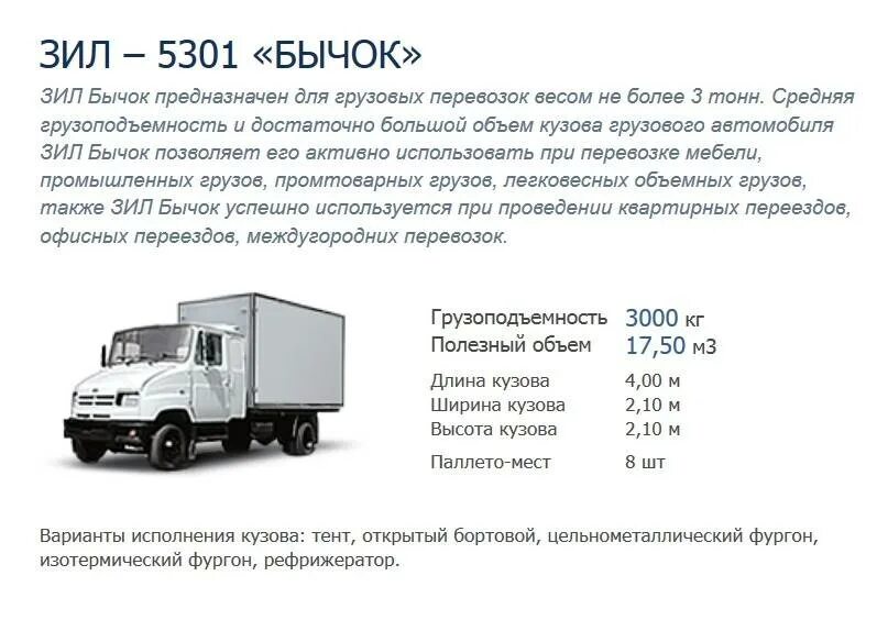 Габариты ЗИЛ 5301 бортовой. Вес ЗИЛ бычок бортовой 5301. ЗИЛ 5301 объем кузова. Размеры кузова ЗИЛ бычок бортовой.