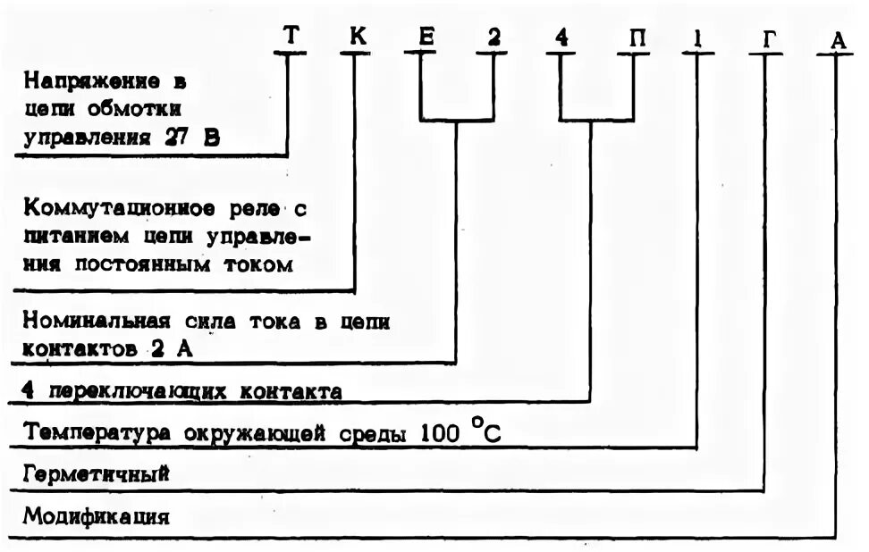 Какая маркировка реле. Реле тке22п1г схема контактов. маркировка реле расшифровка. реле тока расшифровка маркировки. реле тока буквенное обозначение.