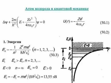 Напишите атом водорода