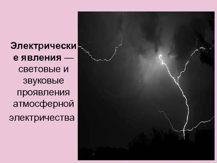 Электрические явления в воде. Оптические и электрические явления в атмосфере. Электрические явления в атмосфере. Электрические оптические явления. Атмосферное электричество атмосферные электрические явления.