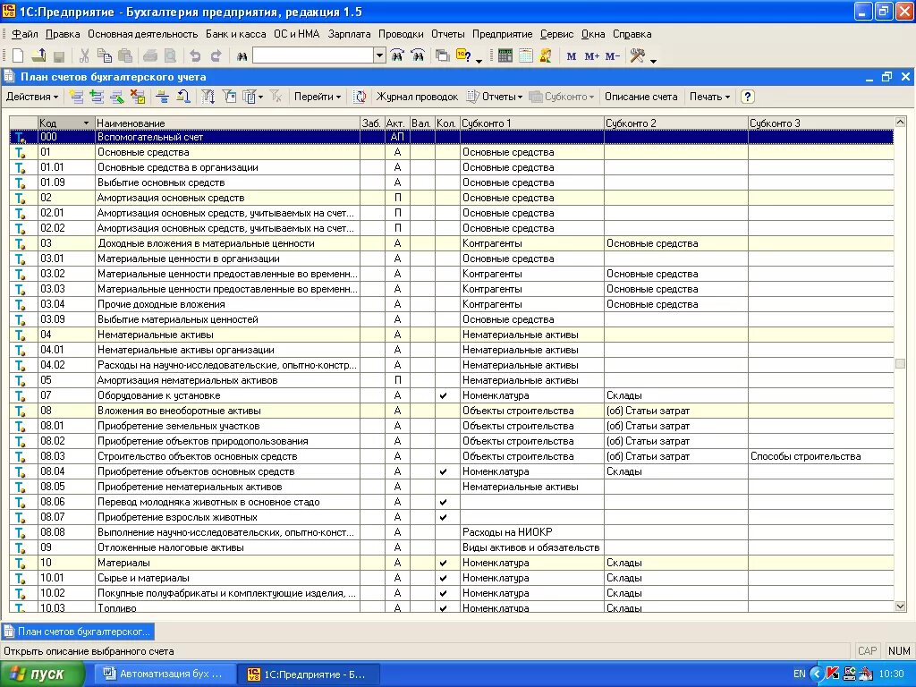 План счетов в программе 1с Бухгалтерия 8.3. 1с Бухгалтерия план бухгалтерских счетов. План счетов бухгалтерского учета 2022. План счетов бухгалтерского учета 10. Субсчетами синтетические счета субсчета