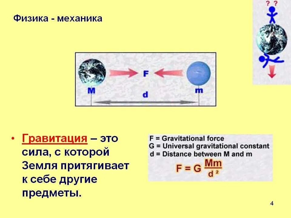 Электронное притяжение. Гравитация физика. Гравитация это простыми словами. Гравитационное Притяжение это в физике. Сила притяжения в физике.