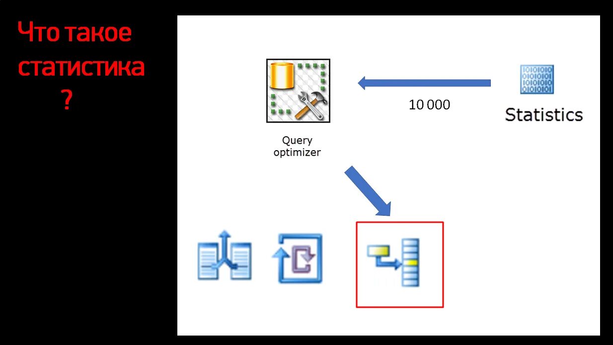 Хэш чип. Хэш токен соль. 10.3.16.0.pfqmixm. //10.3.1.139/cconfigurationsystem. цена хеш токена.
