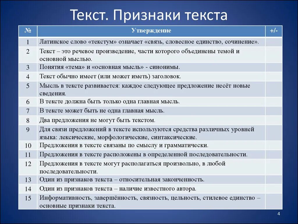 Текст признаки текста 10 класс урок