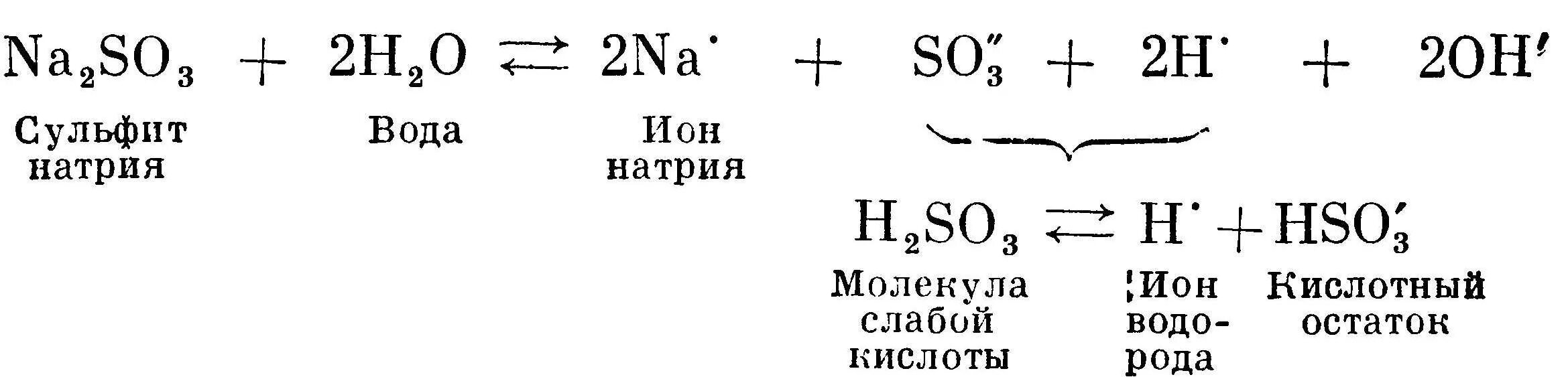 Гидролиз сульфита натрия na2so3. Гидролиз сульфата натрия. Гидролиз сульфита натрия. Гидрощил сульфита натрия. Сульфат натрия плюс вода