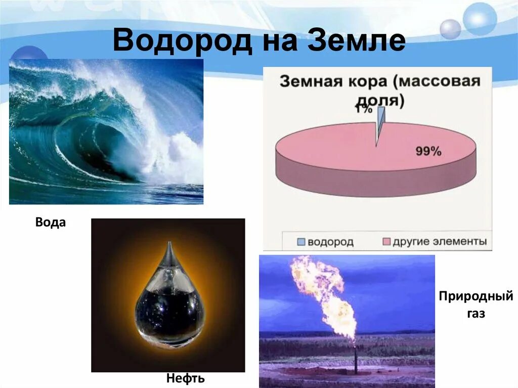 Как выглядит водород. Водород в природе. водород на земле природный газ. водород химический элемент. как выглядит врюодород.