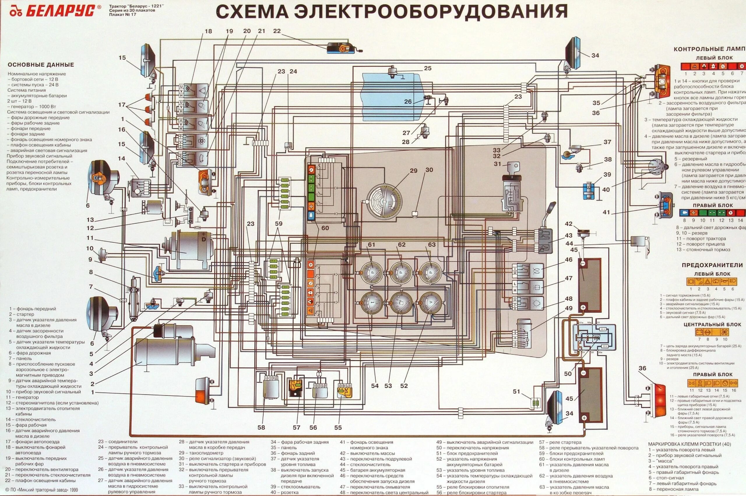 Как включить мтз 82.1. Схема электрооборудования трактора МТЗ 82 1. Электрическая схема трактора Беларус 1221 цветная. Схема электропроводки МТЗ 82.1 цветная с описанием. МТЗ 82 2005 года электрическая схема.