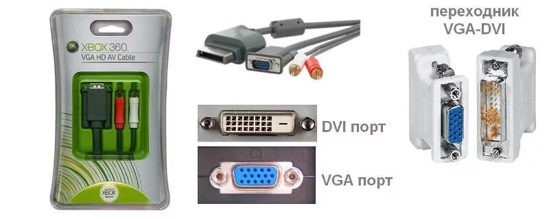 Как подключить XBOX к ПК или ноутбуку ) ? инструкция на MyXbox