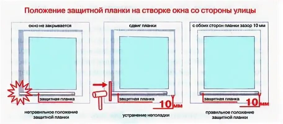 Как закрыть окно пластиковое если открылось