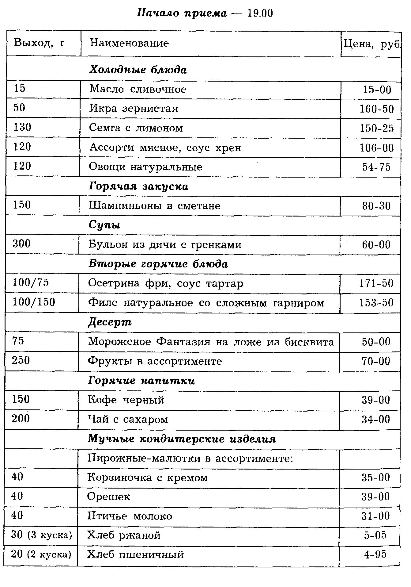 Меню ресторана таблица. Составление меню банкета с частичным обслуживанием официантами. Меню банкета с полным обслуживанием официантами. Меню для банкета с полным обслуживанием пример. Меню для банкета с частичным обслуживанием официантами для ресторана.