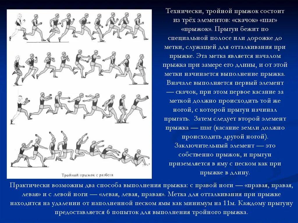 Прыжок состоит из. Техника тройного прыжка с разбега. виды тройного прыжка. тройной прыжок состоит из. тройной прыжок или тройной шаг ?.