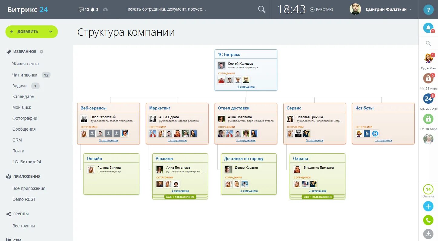 Структура компании в битрикс24. Организационная структура Битрикс 24. Структура компании Битрикс 24 схема. Организационная структура компании битрикс24. Битрикс rest