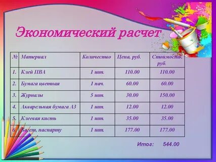 Социально экономические расчеты