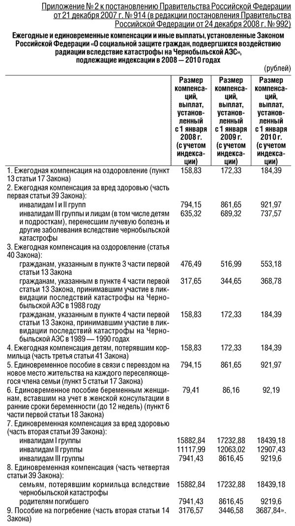 Постановление правительства приложение 1. 565 Постановление правительства. Приложение номер 1 к постановлению правительства номер 565. Постановление правительства 390 от 1995г.