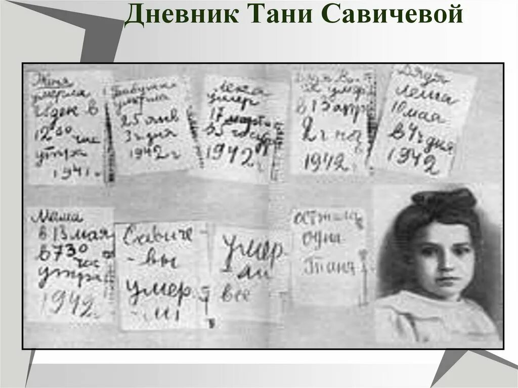 Биография тани савичевой. Таня Савичева блокада Ленинграда. Портрет Тани Савичевой блокада Ленинграда.