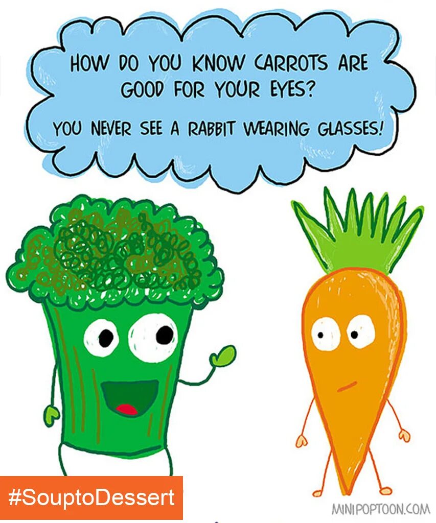 Смешной английский язык. Шутки на английском для детей. Английский язык рисунок. Дети изучают английский язык. Занятия английским языком для детей.