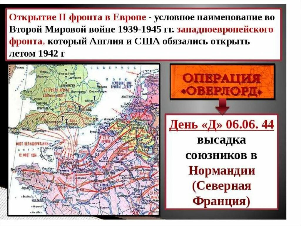 Проблема открытия второго фронта в европе. План Барбаросса. Операция Барбаросса презентация. Открытие второго фронта в Европе.