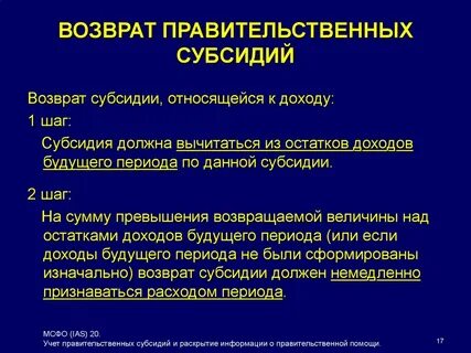 Субсидия это простыми словами