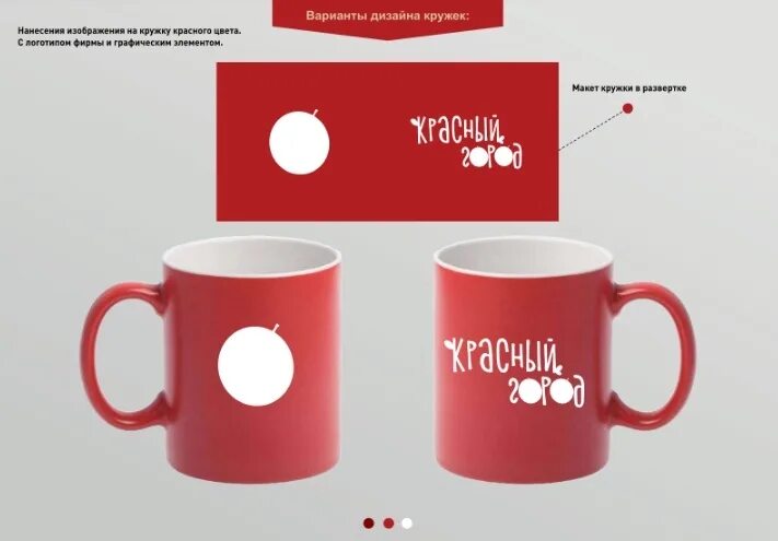 Диаметр кружки для печати. Сублимационная печать на кружках. Размер изображения на кружку. Размер изображения на кружку. Макет кружки для печати размер.