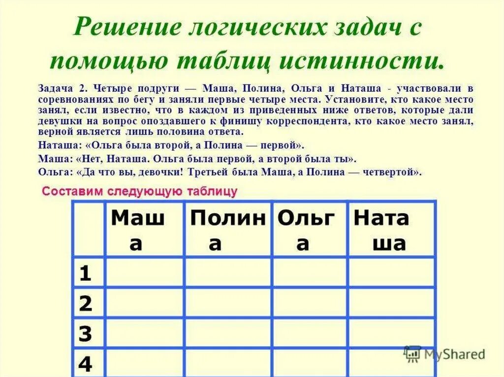 Составить логическую задачу самостоятельно. Таблица задач. Логические задачи с помощью таблиц. Решение задач с помощью таблиц. Задачи на логику с помощью таблицы.