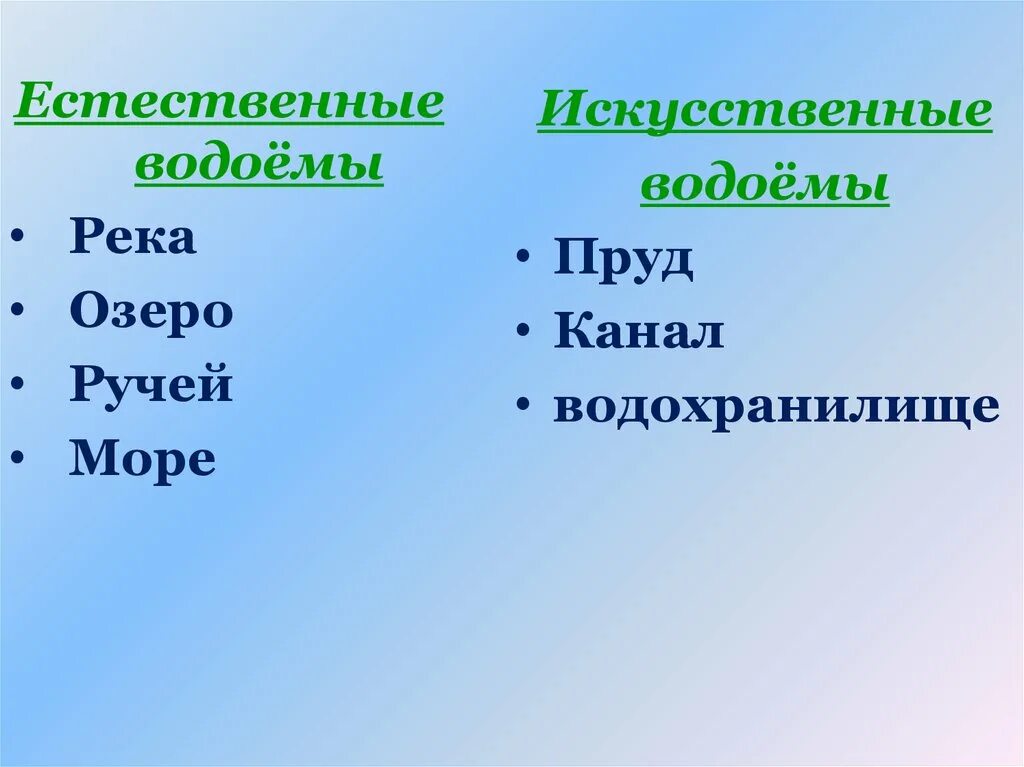 Водные богатства презентация. Конспект урока водные богатства. Водные богатства 2 класс. Водные богатства 2 класс презентация.