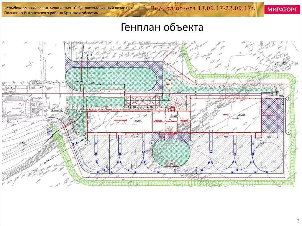 Генплан объекта. Генеральный план объекта строительства. Комбикормовый завод схема. Генплан Пильшино. План обь