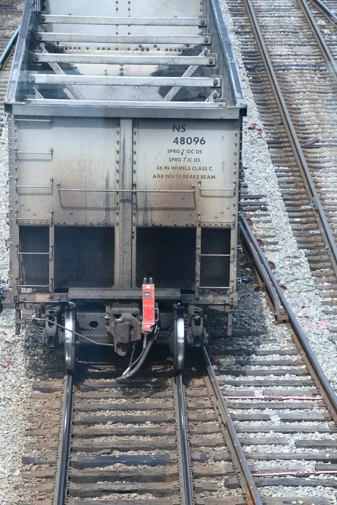 Device rails. End-of-train device.