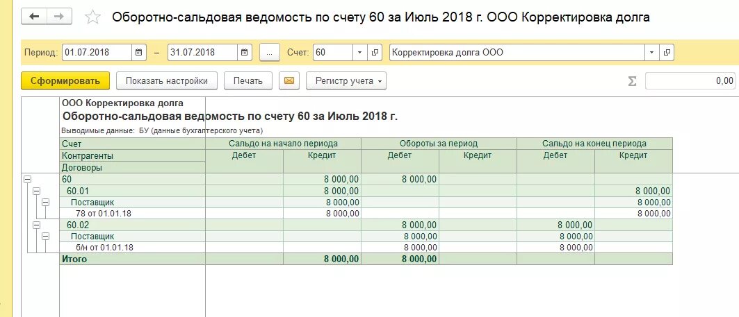 Регистр взаиморасчетов. Оборотно-сальдовая ведомость по счету 01 основные средства. Ведомость по взаиморасчетам с контрагентами. Учет взаиморасчетов с партнерами. В счет взаиморасчетов.