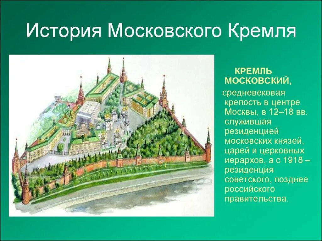 Сколько лет кремлю