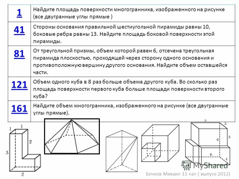 S полной поверхности многогранника. Площадь поверхности многогранника формулы. Площадь многогранника ЕГЭ. Прототипы задания 18