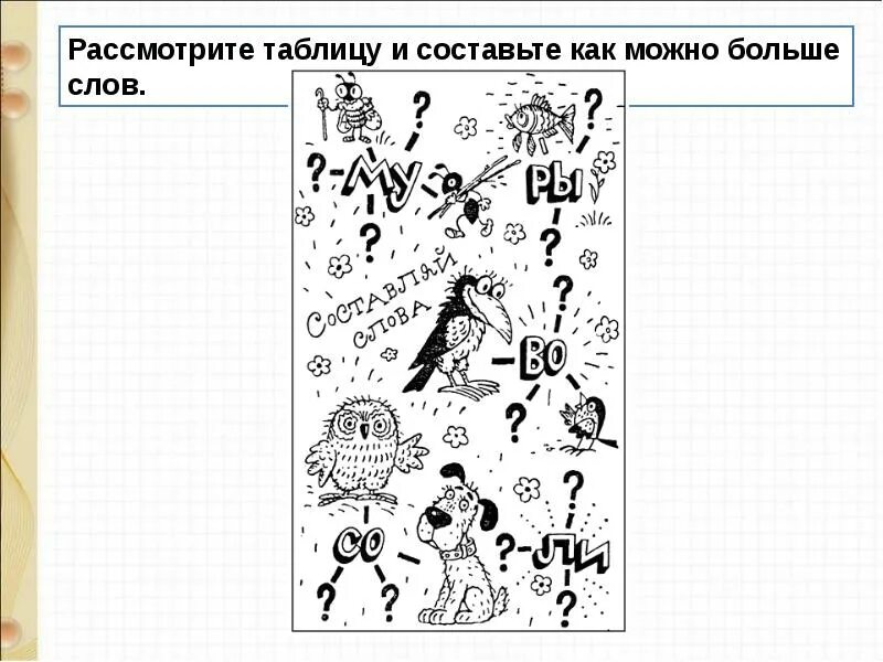 Чуковский федотка презентация 1 класс школа россии. Презентация федотка Чуковский привет Дриз. Федотка Чуковский. Чуковский рабочий лист 2 класс.