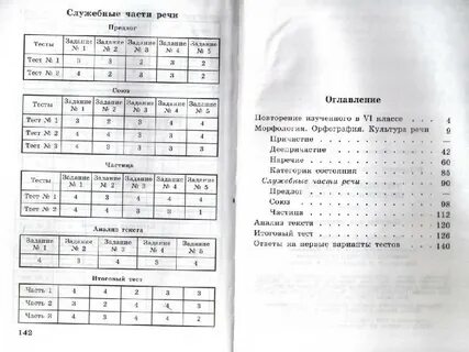 Захарьина тесты 7 класс
