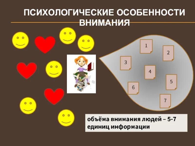 Снижение объема внимания. Внимание в психологии. объем внимания человека. объем внимания пример. объем внимания это в психологии пример.