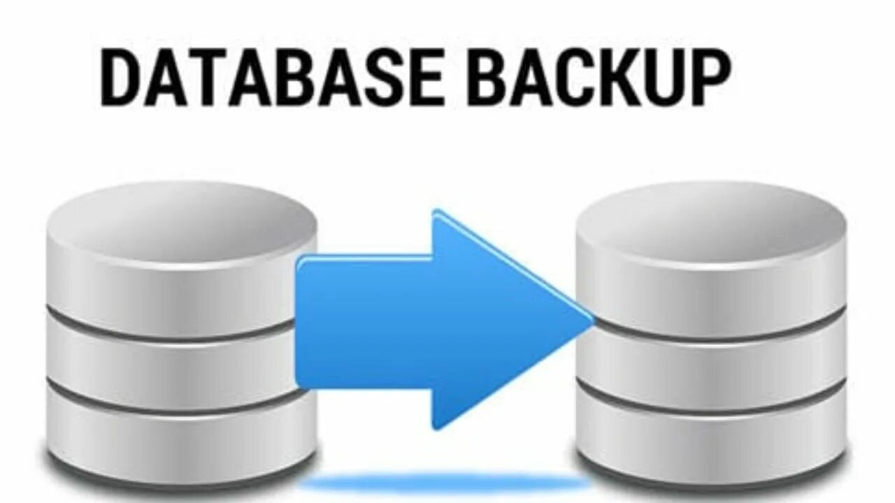 Бэкап базы данных. Database бэкап базы данных. Резервное копирование СУБД. Backup DB Oracle.