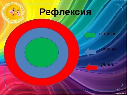 Рефлексивный круг в детском саду