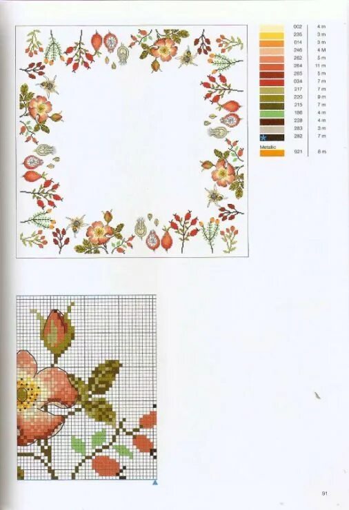 Rico design вышивка 22237 найти схема Pin on Вишивка Cross stitch fruit, Embroidery patterns, Cross stitch