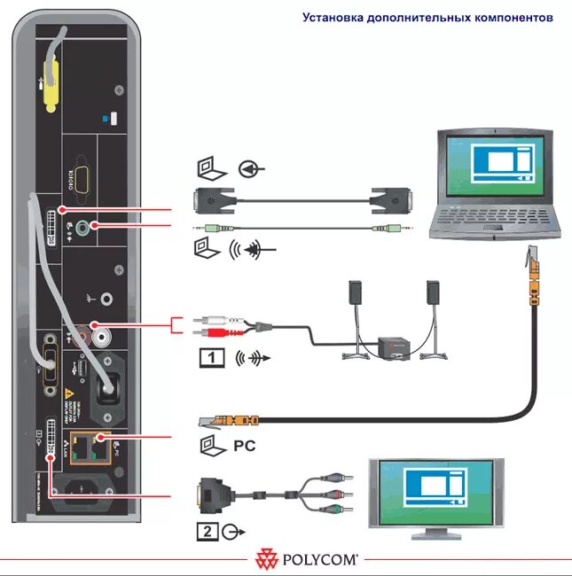 Можно станцию мини подключить к телевизору. Hdx 4500. Как подключить микрофон к саундбару Samsung. Подключить проводной микрофон к телевизору Samsung. Саундбар 5.1 разъемы для подключения.