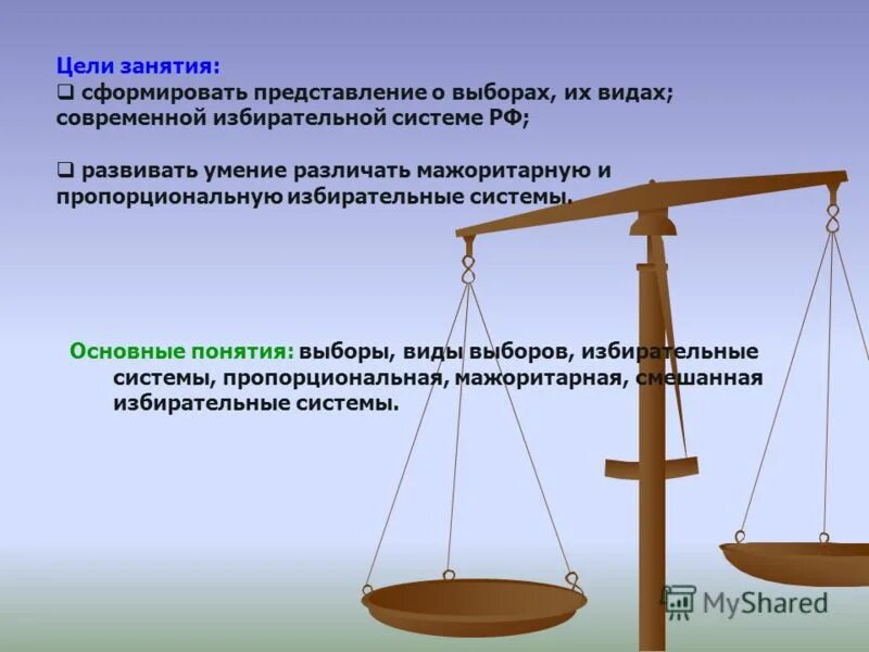 функции выборов функции выборов. понятие и принципы избирательного права. смысл понятия выборы. основные понятия выборов. смысл понятия выборы.