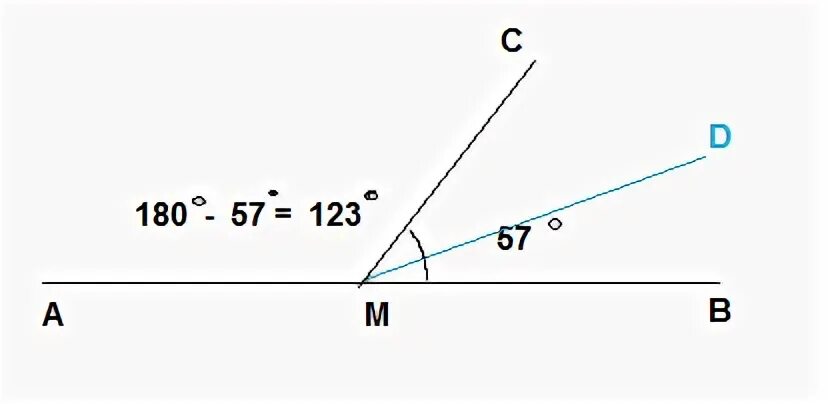 На прямой ав взята точка. Угол 123 градуса. Угол 57 градусов. Угол 123 градуса рисунок. Угол 57 градусов рисунок.
