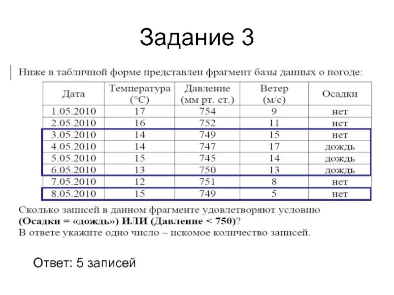 Примеры информации представленной в табличной форме. В табличной форме представлен фрагмент базы данных. Ниже в табличной форме. Сколько записей в базе данных? Ответ. Донская фрагмент базы данных для получения выборки только.