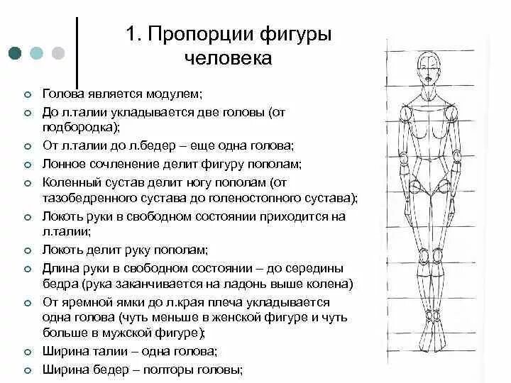 Правила изображения людей