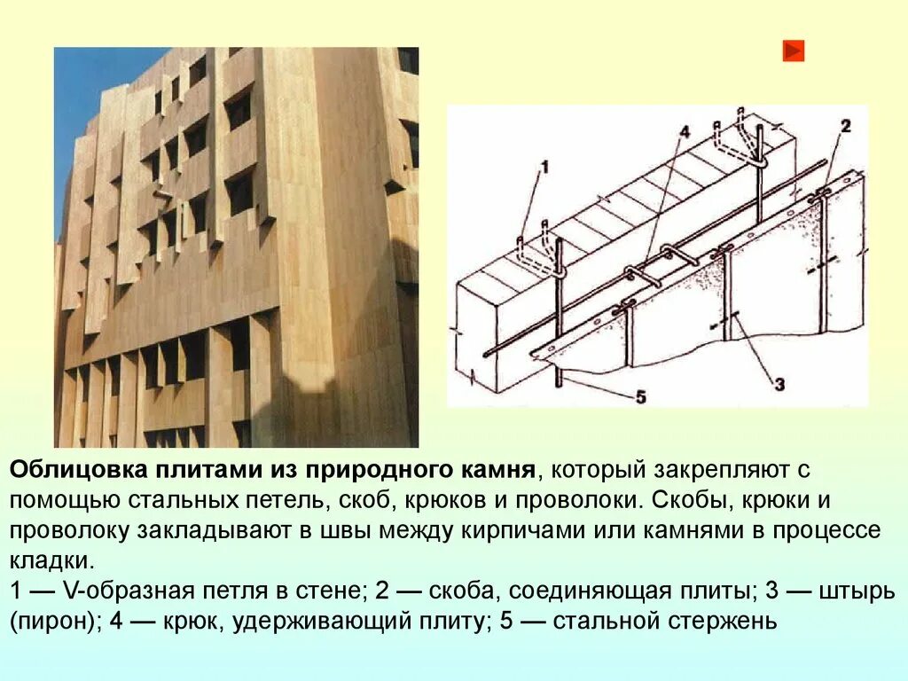 С помощью которых закреплена
