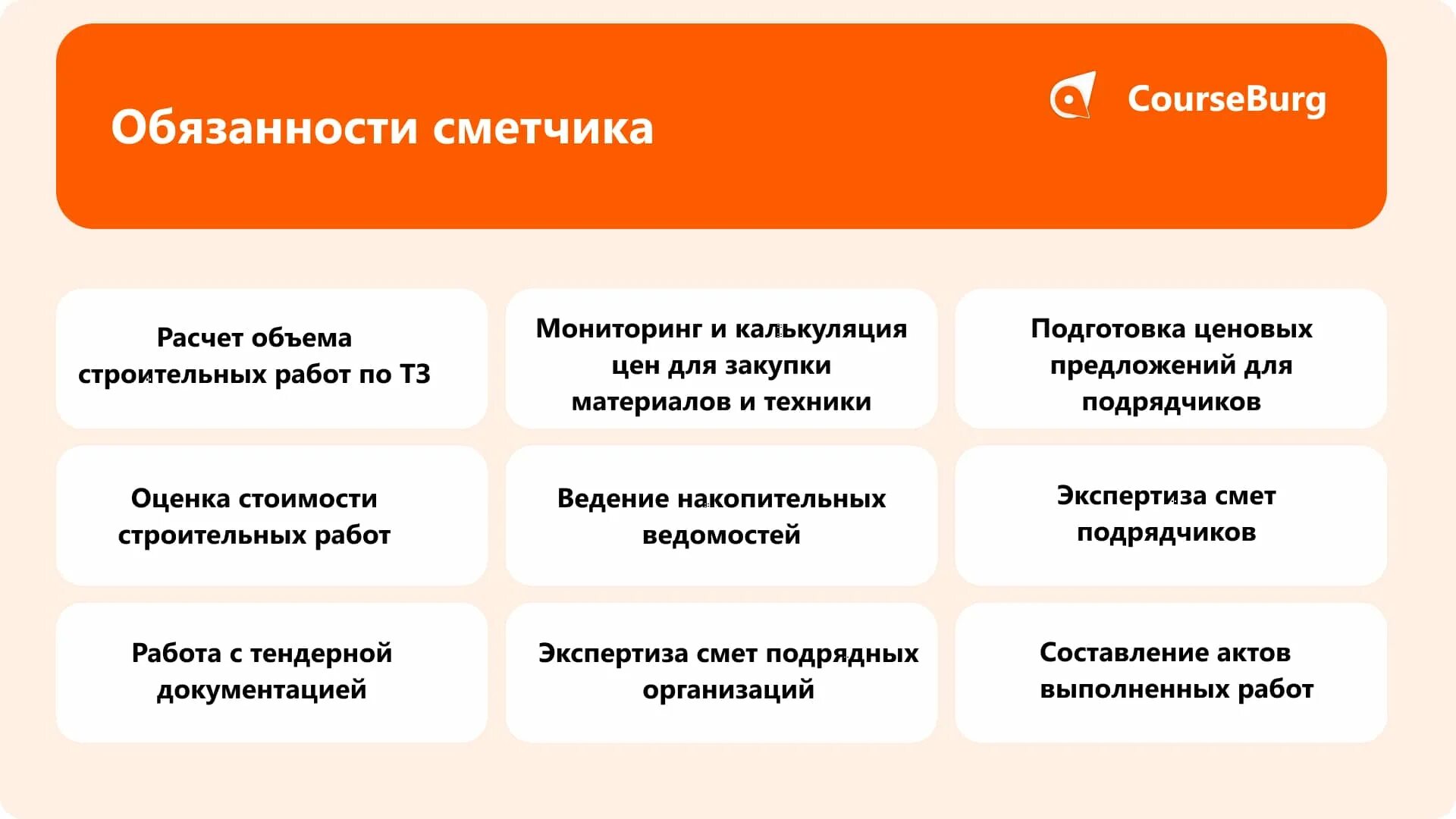 Сметчик должность. Что должен знать сметчик в первую очередь. Регламент работы инженера. Сметчик картинка. Что должен знать сметчик в первую очередь.