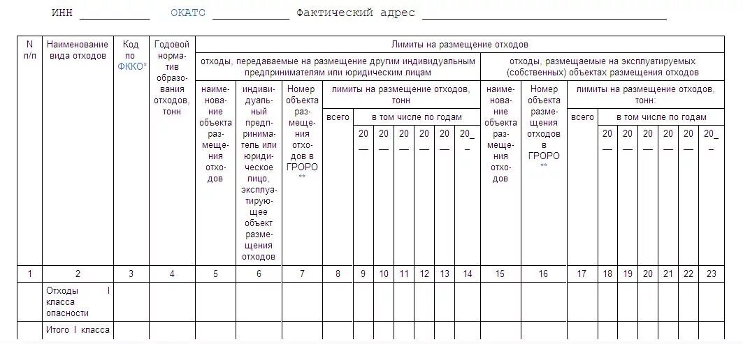 Декларация по отходам. Как правильно заполнить журнал учета движения отходов. Журнал движения отходов пример заполнения. Журнал ведения отходов по 721 приказу пример. Журнал учета образования отходов образец заполнения.