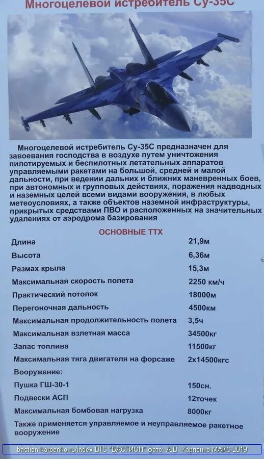 Су-35 истребитель характеристики. Су-35 истребитель характеристики технические характеристики. Самолет Су-27 технические характеристики. Су35 самолет характеристики.