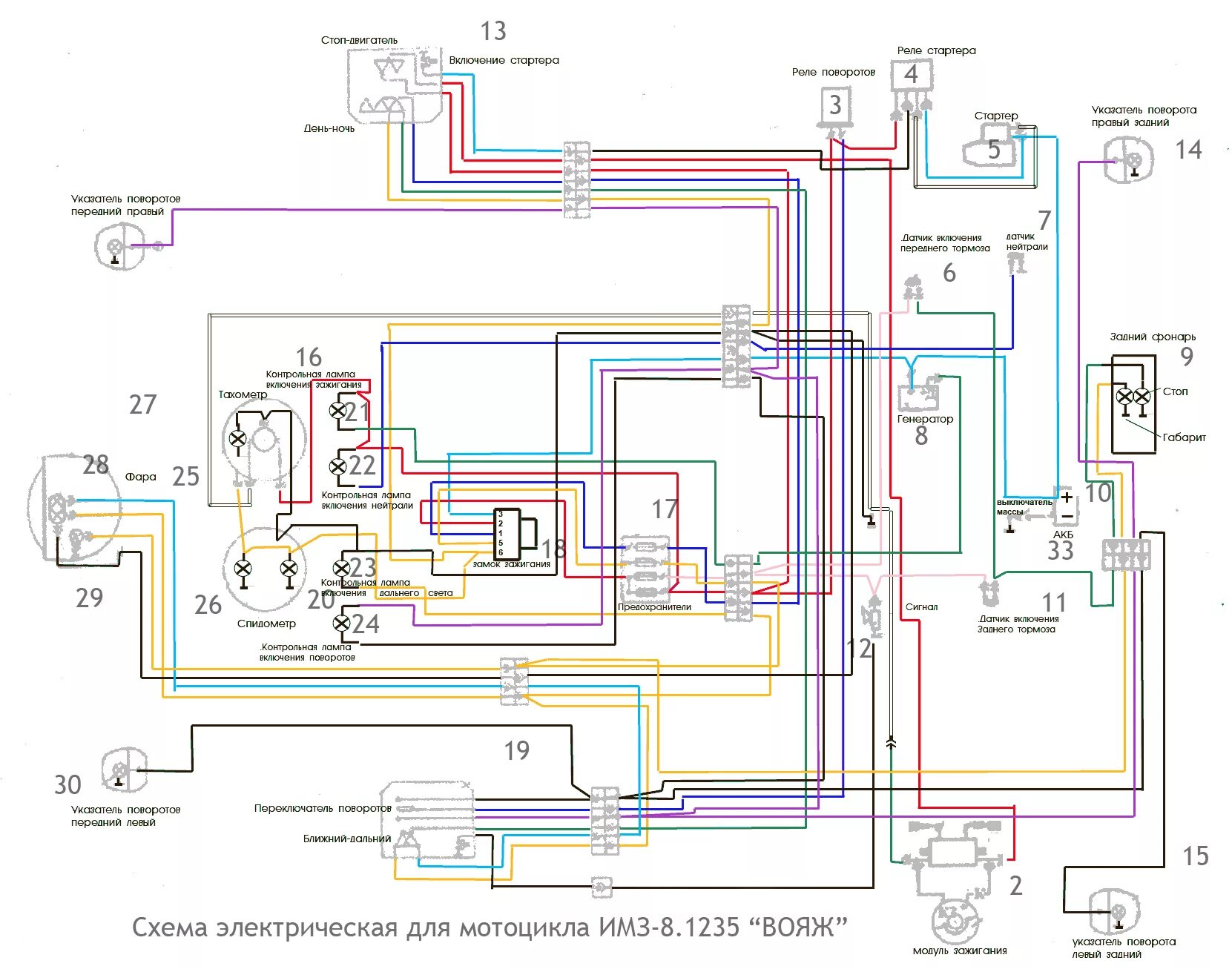 Электропроводка урала. Схема электрооборудования ИМЗ 8.103. Схема электрооборудования мотоцикла ИМЗ-8.103-10. Электрическая схема мотоцикла Урал. Схема электропроводки мотоцикл Урал ИМЗ 8.103.