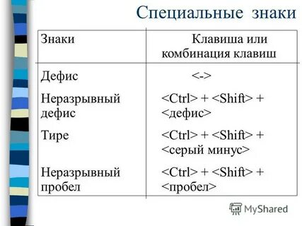 Дефис какая ошибка