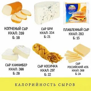 Сколько хлебных в твороге
